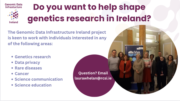 An infographic that reads do you want to help genomics research in Ireland? The genomic data infrastructure project is keen to work with individuals interested in any of the following areas: genetics research, data privacy, rare diseases, cancer, science communication, science education. Question? email LauraWhelan@rcsi.ie and an image of the FutureNeuro PPI panel